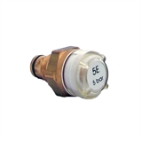 Indicators